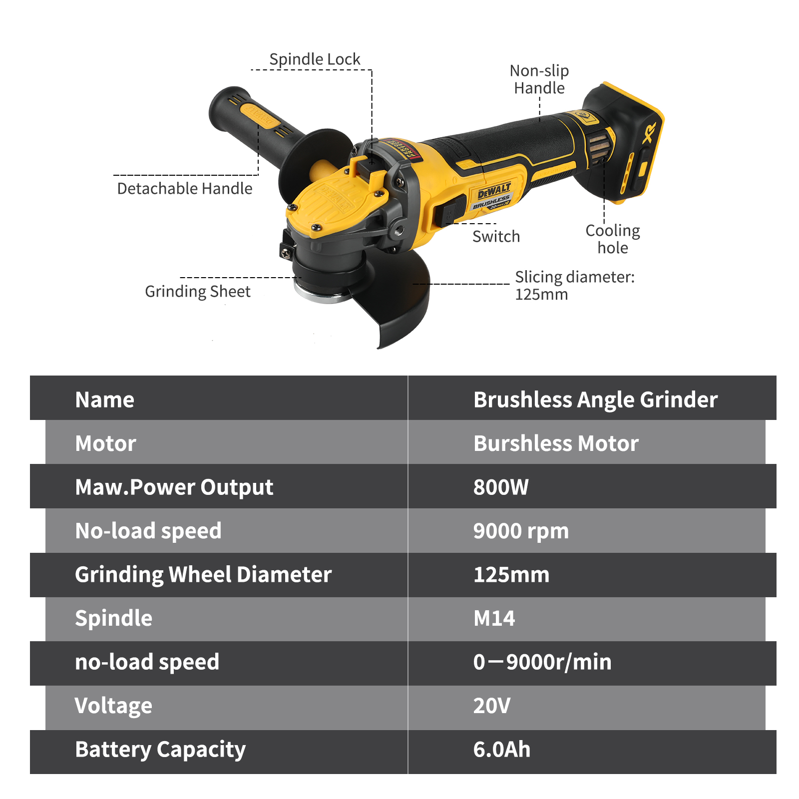 Углошлифовальная машина DEWALT – обзор и цена Brushless Angle Grinder Battery Powered