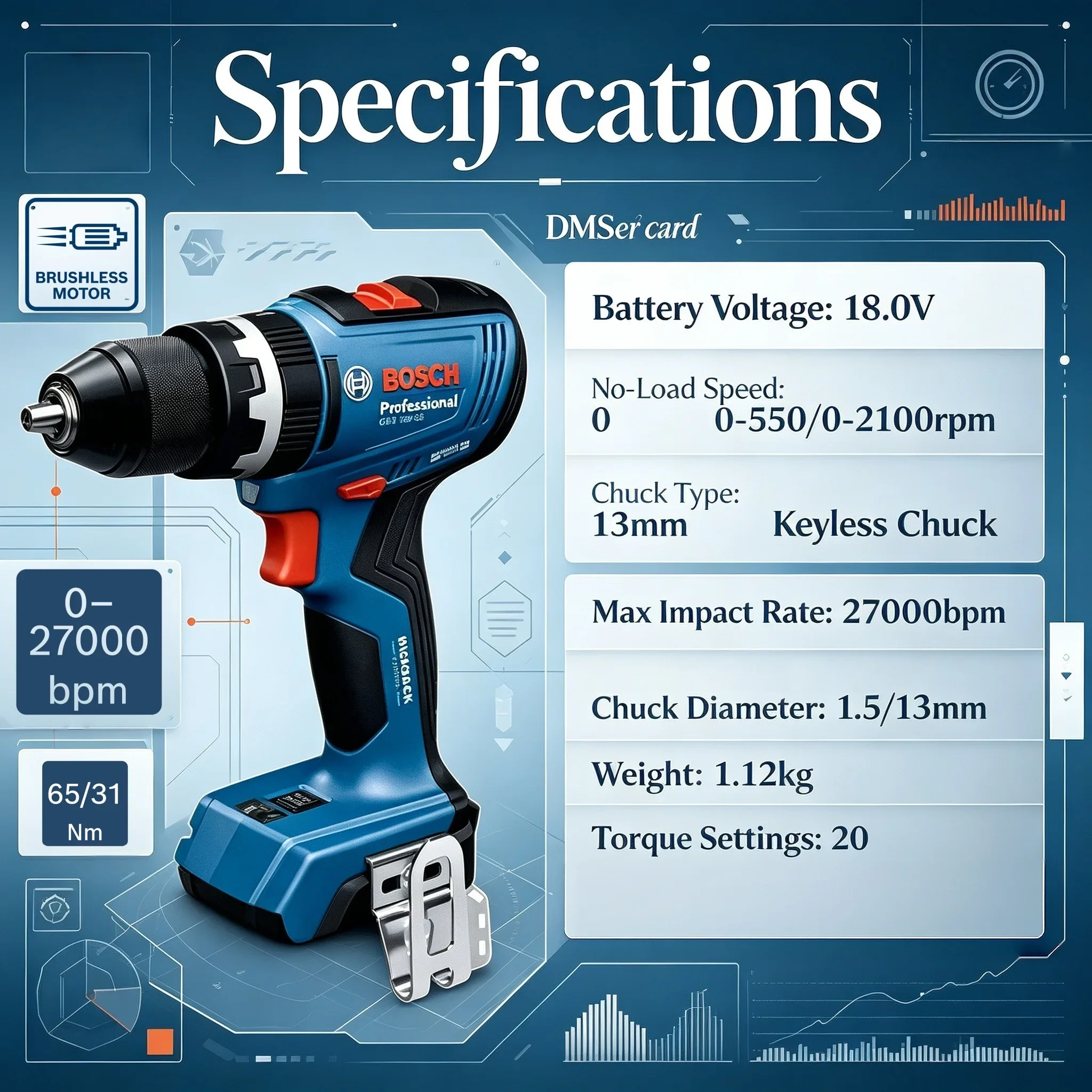 Бесщеточная аккумуляторная дре – обзор и цена Brushless Cordless Electric Drill 18V